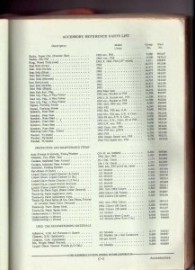 1963 Parts Book003