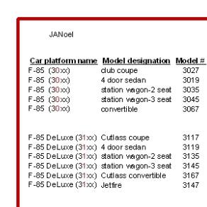 What F85 models were produced?